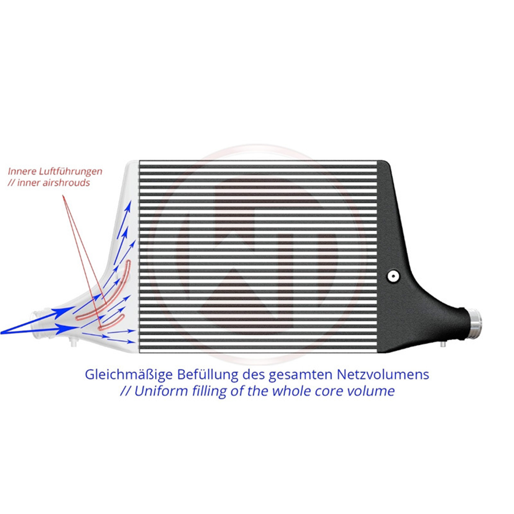 Wagner Tuning Competition Intercooler - Audi S4 B9/S5 F5 (3.0 TFSI)