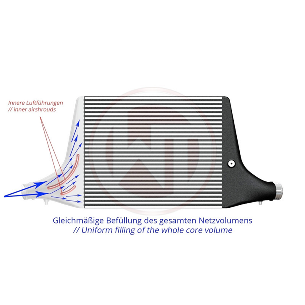 Wagner Tuning Competition Intercooler Kit - Audi A6 C8/A7 4K (3.0 TFSI)