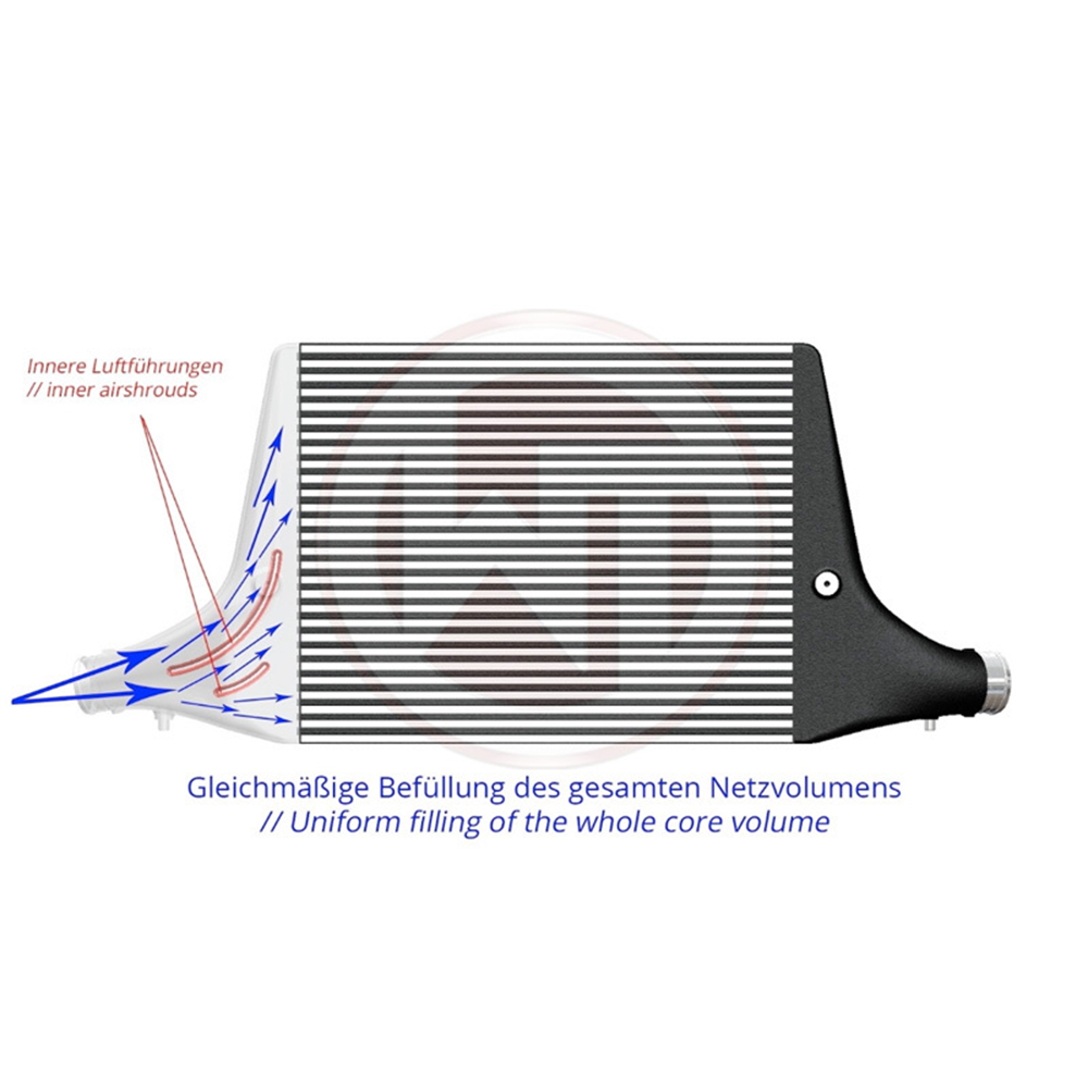 Wagner Tuning Competition Intercooler Kit - Audi A6 C8/A7 4K (3.0 TDI)